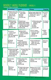 Eat breakfast like a king, lunch like a prince and dinner like pauper. Healthy Indian Breakfast Lunch And Dinner Chart 12 Trending Clean Eating Diet Plans To Lose Weight Fast 70 Tasty Healthy Lunch Ideas That Will Truly Keep You Full Until Dinner