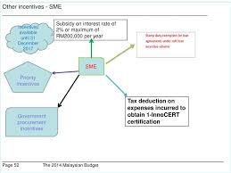 We did not find results for: The 2014 Malaysian Budget Information Ppt Download