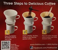 Melitta Pour Over Coffee Maker 2 Porcelain Boulder Organic Coffee Pour Over Coffee Maker Pour Over Coffee Melitta Coffee Maker