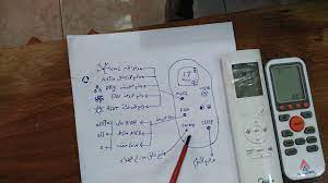 أقسم أنزاي يتمركز ريموت السبلت allusacars com