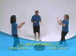 Mexican Hat Dance Youtube Dance Mexican Hat Songs