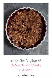 Pin On Blogging Tips Growth Monetization Strategies