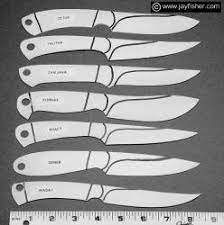 It is written for the reader who desires first and foremost to make or. Custom Knife Patterns Drawings Layouts Styles Profiles