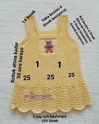 292 Begenme 28 Yorum Instagram Da Ipegin Orgu Evi Ipegin Orguevi Gunaydinlar Elbisemi Crochet Baby Clothes Crochet Baby Dress Baby Knitting Patterns