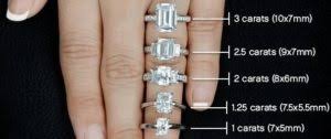 The Ultimate Emerald Cut Diamond Guide Hacks And Insider