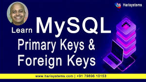 Creating And Working With Tables Primary Key And Foreign Key Harisys In 2020 Sql Tutorial Learn Sql Mysql
