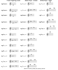 flute fingering chart printable rc123 com