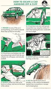 Vital Survival Solution That Will Protect Your Love Ones When Catastrophe Hits Survivalideas Survivalkits Survival Life Hacks Survival Skills Survival Life