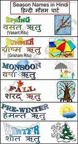 Hindi Hindi Gender Chart ह न द Seasons Chart Seasons Name Shape Activities Preschool