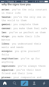 Zodiac Signs And Their Birth Months Pin By Aretha Luong On Zodiac For Moi Birth Month Personality All About Libra Aries And Gemini