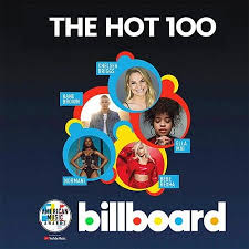Radio airplay + sales data + streaming data =the billboard hot 100. Va Billboard Hot 100 Singles Chart 22 12 2018 Mp3