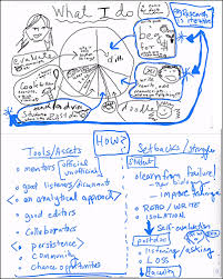 Any existing student (or incoming freshman), in good academic standing,. 2021 Issue 1 Interactions