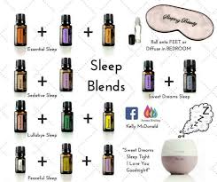 The Gastrointestinal Recovery Homes Of Peppermint Are Well Understood And By No Means A D Essential Oils For Sleep Oils For Sleep Peppermint Essential Oil