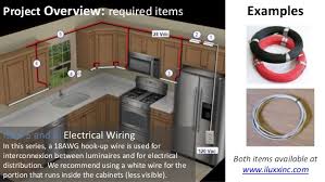 Cord and plug accessories are available for most during cabinet hanging, the installer will bring the electrical wiring through the back of the cabinet. Under Cabinet Lighting Uc2a Series From Iluxx Installation Guide