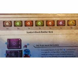 All ability cards are specific to a character class and are acquired when starting a new character or by leveling up. Gloomhaven Campaign Rules On How To Setup And Start