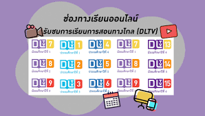 คอร์สเรียนออนไลน์ ที่จะยกระดับความรู้ ด้านการเงิน การลงทุน ของคุณ ฟรี! à¸Š à¸­à¸‡à¸—à¸²à¸‡à¹€à¸£ à¸¢à¸™à¸­à¸­à¸™à¹„à¸¥à¸™ à¸£ à¸šà¸Šà¸¡à¸à¸²à¸£à¹€à¸£ à¸¢à¸™à¸à¸²à¸£à¸ªà¸­à¸™à¸—à¸²à¸‡à¹„à¸à¸¥ Dltv