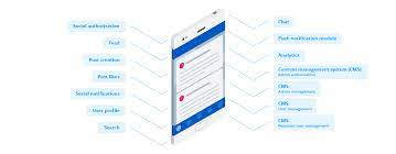 How to create a social media app: How To Create A Social Media App A Step By Step Guide To Follow
