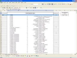 Metric Conversion Table Excel Templates Metric Measurement Chart Metric Conversion Table Metric Conversions
