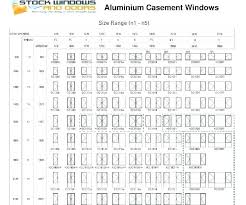 Standard Size Windows Standard Window Sizes Medium Size Of