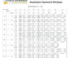 standard size windows standard window sizes medium size of