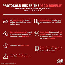 Health and emergency frontline services personnel; Cnn Philippines On Twitter Don T Burst The Bubble Ncr Plus Here S What It Means To Be Under A Gcq Bubble Setup Https T Co Bgeuqy0pug