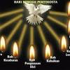 Renungan harian katolik yang dipersembahkan oleh para romo dari ordo karmel indonesia yang bertugas di paroki tomang Https Encrypted Tbn0 Gstatic Com Images Q Tbn And9gcth4kjhmpghc032jwpzu1x3mv6csmgheqi9bgticv9q9vjbit9o Usqp Cau