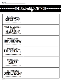 Pin On Teaching