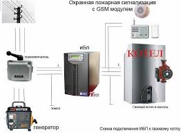 For machines quantity required : Ups For Gas Boilers How To Choose A Good Uninterrupted Power Supply