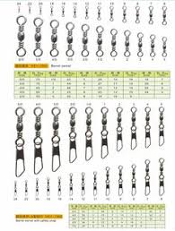 40 Best Swivels Images Fishing Swivels Fish Saltwater