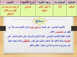 Maybe you would like to learn more about one of these? Ø­Ù„ Ø¯Ø±Ø³ Ø§Ù„ØªØ´Ø¨ÙŠÙ‡ Ø§Ù„Ø¶Ù…Ù†ÙŠ ÙÙŠ Ø§Ù„Ù„ØºØ© Ø§Ù„Ø¹Ø±Ø¨ÙŠØ© Ù„Ù„ØµÙ Ø§Ù„Ø­Ø§Ø¯ÙŠ Ø¹Ø´Ø± Ø§Ù„ÙØµÙ„ Ø§Ù„Ø«Ø§Ù„Ø«