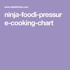 ninja foodi pressure cooking chart ninja foodi pressure