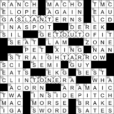 Ballpark Brushback Perhaps Crossword Clue Archives Laxcrossword Com