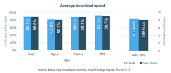 14, ground floor, lorong chew siik hiong 1a 96000 sibu malaysia. Tpg Media Releases