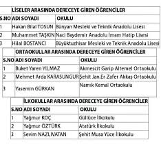 Bunyan 38 Haber Bunyan Da Okullar Arasi Istiklal Marsini Okuma Yar 2020 Okuma Okul Ortaokul