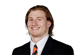 Grant Loy's Instagram, Twitter & Facebook