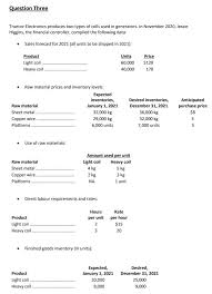 See all ironcad tutorials relating to sheet metal. Question Three Cont D Production Overhead Chegg Com