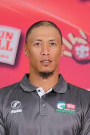 Youth Development in Cricket