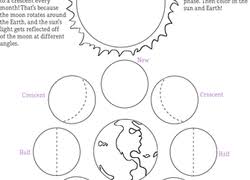 Develop an understanding of the cyclical changes controlled by energy from the sun and by earths scrap book page in this website. Earth Space Science Worksheets Free Printables Education Com Science Worksheets Earth And Space Science Middle School Science