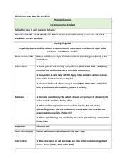 10 tips for a post stroke care plan. Nursing Care Plan Ischemic Stroke Docx Nursing Care Plan Nursing Diagnosis Risk For Ineffective Tissue Perfusion Related To Cannot Be A Medical Course Hero