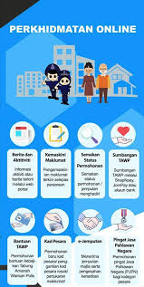 Disediakan oleh bahagian jenayah siber & multimedia, jabatan siasatan jenayah komersil your ip : Ibu Pejabat Polis Daerah Kuching Posts Facebook