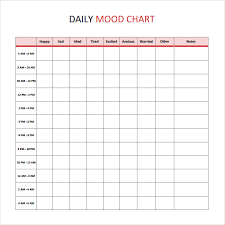 sample mood chart 11 documents in pdf word