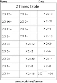 Worksheetfun Free Printable Worksheets Times Tables Worksheets Multiplication Facts Worksheets Multiplication