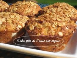La Fille De L Anse Aux Coques Muffins Au Gruau Et A La Compote De Pommes Food And Drink Desserts Muffin Bread