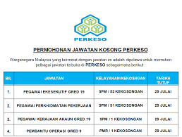 Jawatan kosong lembaga perindustrian kayu malaysia (mtib). Ratusan Permohonan Jawatan Kosong Perkeso Dibuka 2019