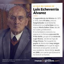 El sexenio de luis echeverría. Uzivatel Cuna De Grillos Na Twitteru Hoy Cumple 97 Anos De Edad El Hombre Que Goberno A Mexico En El Sexenio De 1970 A 1976 Luis Echeverria Alvarez