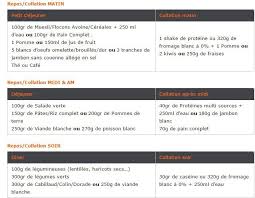 Programme Nutrition Seche Musculaire Programme Nutrition Seche Programme Nutrition Regime Seche