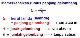 Dalam sebuah gelombang sinus, panjang gelombang adalah jarak antara puncak. Memperkenalkan Rumus Panjang Gelombang Di Smp Halaman 1 Kompasiana Com