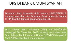Sejak Menjamurnya Bank Dan Lembaga Keuangan Syariah Di Indonesia Peran Dewan Pengawas Syariah Dps Semakin Menemui Urgensinya Keuangan Perbankan Surat