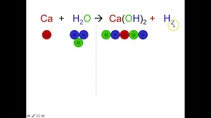 Write a balanced equation for the combustion of liquid octane (c8h18). Pin By Elaine On Science Chemical Equation Equations Chemistry Classroom
