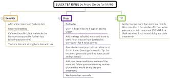 ··· about product and suppliers: Hair Growth Retention Black Tea Rinse My African Hairitage Style Mahs